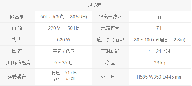 參數(shù).png